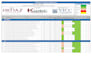 be your document controller and virtual admin